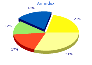 purchase arimidex 1 mg without prescription