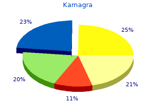 purchase line kamagra