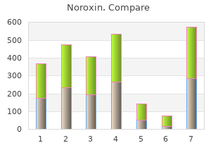 noroxin 400 mg with amex