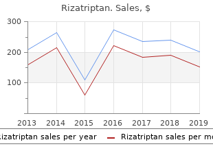 cheap 10mg rizatriptan visa