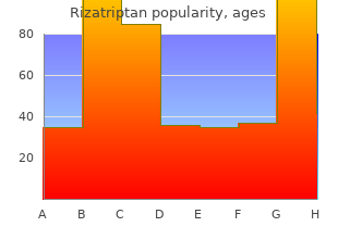 10mg rizatriptan with visa