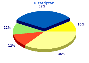 safe rizatriptan 10 mg