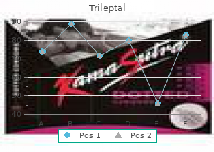 purchase 300 mg trileptal fast delivery