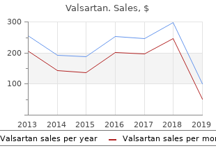 purchase valsartan visa
