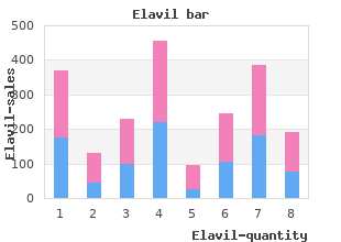 purchase elavil without prescription