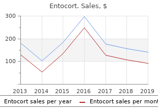 order 100mcg entocort with mastercard