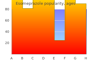 esomeprazole 40 mg amex
