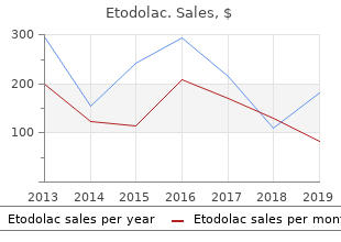 order etodolac 200 mg mastercard