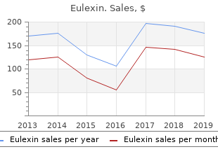 order 250 mg eulexin