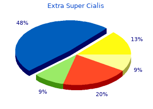 buy extra super cialis cheap