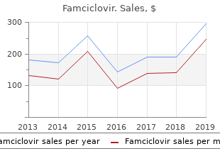 famciclovir 250mg sale