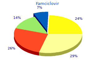 buy discount famciclovir online