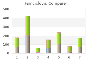 quality 250 mg famciclovir