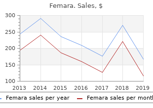 purchase femara 2.5mg on line