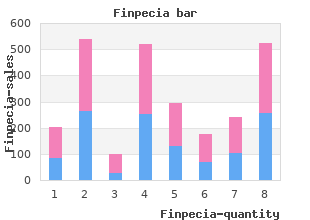 discount finpecia 1mg free shipping