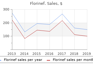 purchase florinef 0.1 mg without prescription