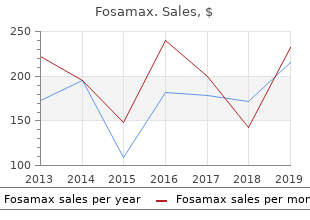 fosamax 70 mg fast delivery