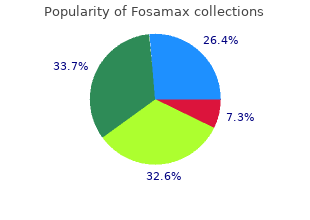 purchase fosamax 70 mg mastercard