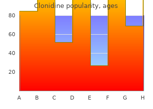 order genuine clonidine line