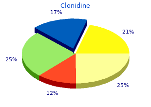 buy clonidine canada