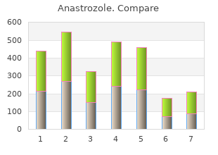 proven 1 mg anastrozole