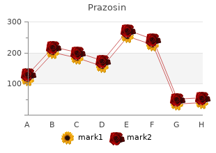 buy discount prazosin 1mg