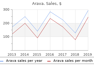 discount arava 10 mg with amex