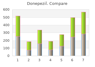 buy donepezil 10 mg lowest price