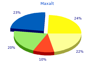 proven maxalt 10mg