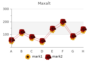 purchase maxalt without a prescription