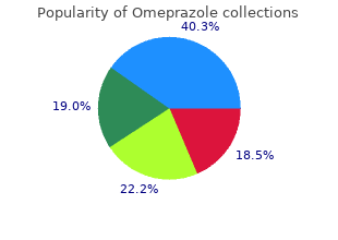 omeprazole 10 mg cheap