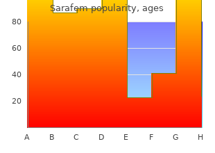 generic 10mg sarafem visa