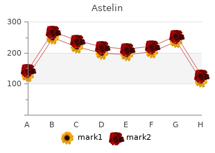 buy astelin 10  ml with mastercard