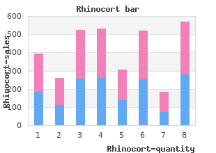 purchase rhinocort without a prescription