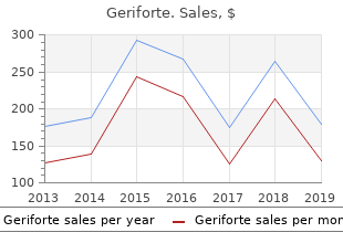 purchase geriforte 100mg free shipping