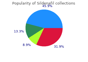 50mg sildenafil amex