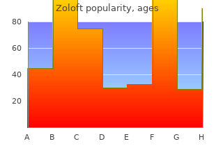 discount generic zoloft canada