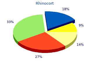 cheap 100 mcg rhinocort fast delivery