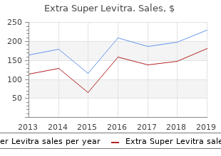 purchase 100mg extra super levitra fast delivery