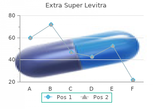 generic extra super levitra 100mg with amex