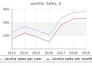 best 20 mg levitra