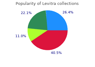 purchase levitra with visa