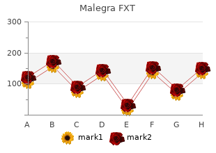 buy genuine malegra fxt line