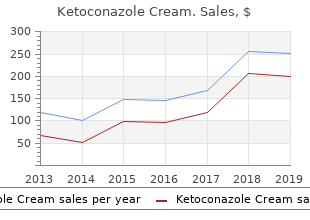 order 15 gm ketoconazole cream otc