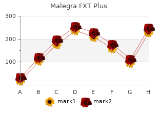 purchase malegra fxt plus 160mg online