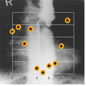 Entomophthoramycosis