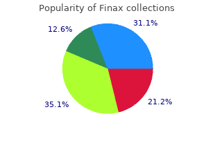 discount 1 mg finax visa