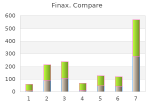 generic finax 1 mg visa