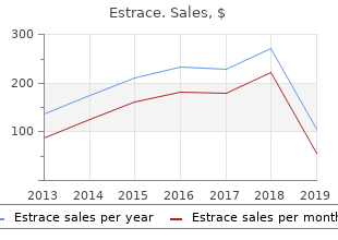 buy estrace 2 mg otc