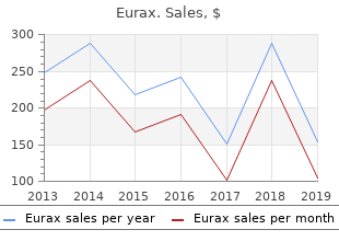 discount eurax 20 gm with mastercard